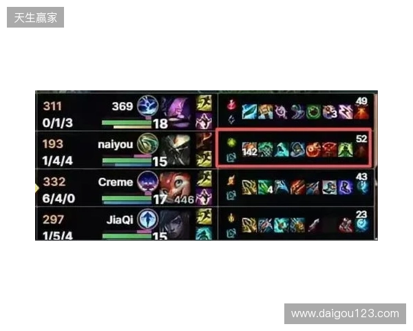 官方实锤！TES打野Naiyou因假赛惨遭终身禁赛