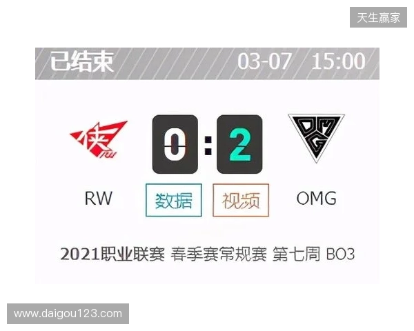 CAC 2026：游刃有余！MOUZ 2-0 MIBR